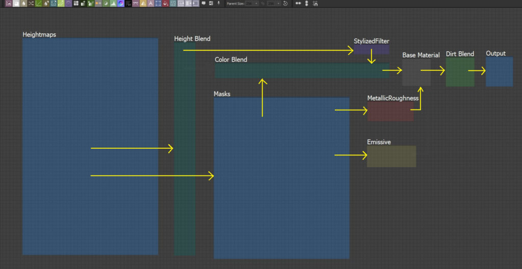 Graph simplified