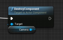 destroy camera