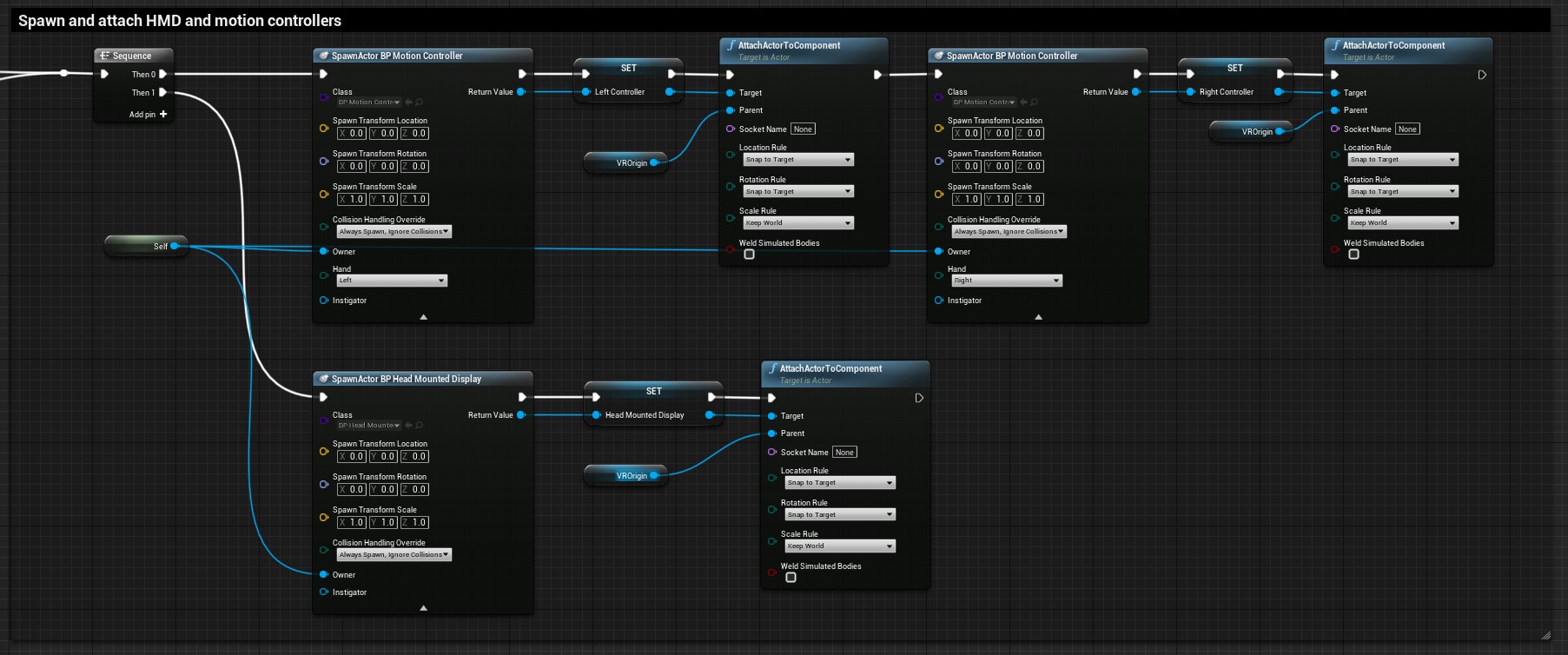 Spawn HMD and Motion Controllers