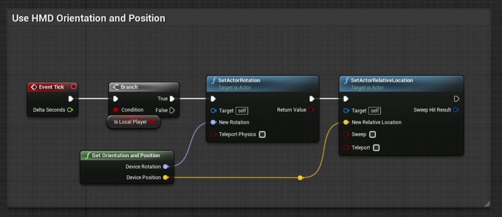 HMD Orientation and position